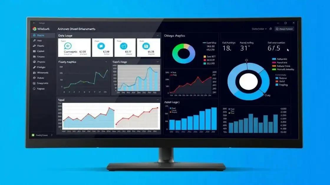 How Windows uses your data