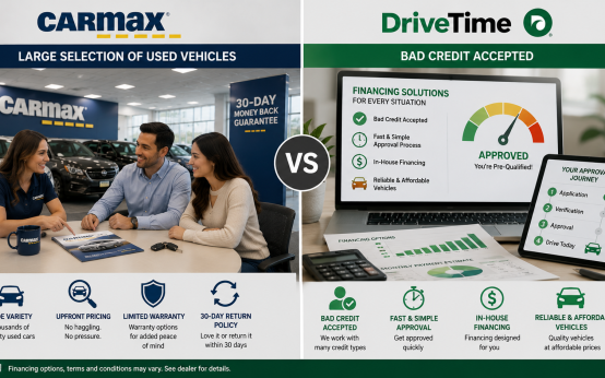 DriveTime and CarMax cover image